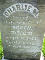 Ogden, Charlie M